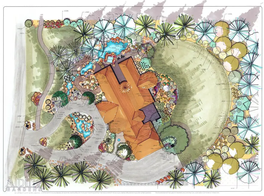 Fort Collins, CO Landscape Design Services